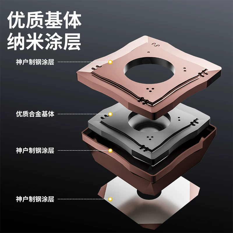 SOMT数控刀片