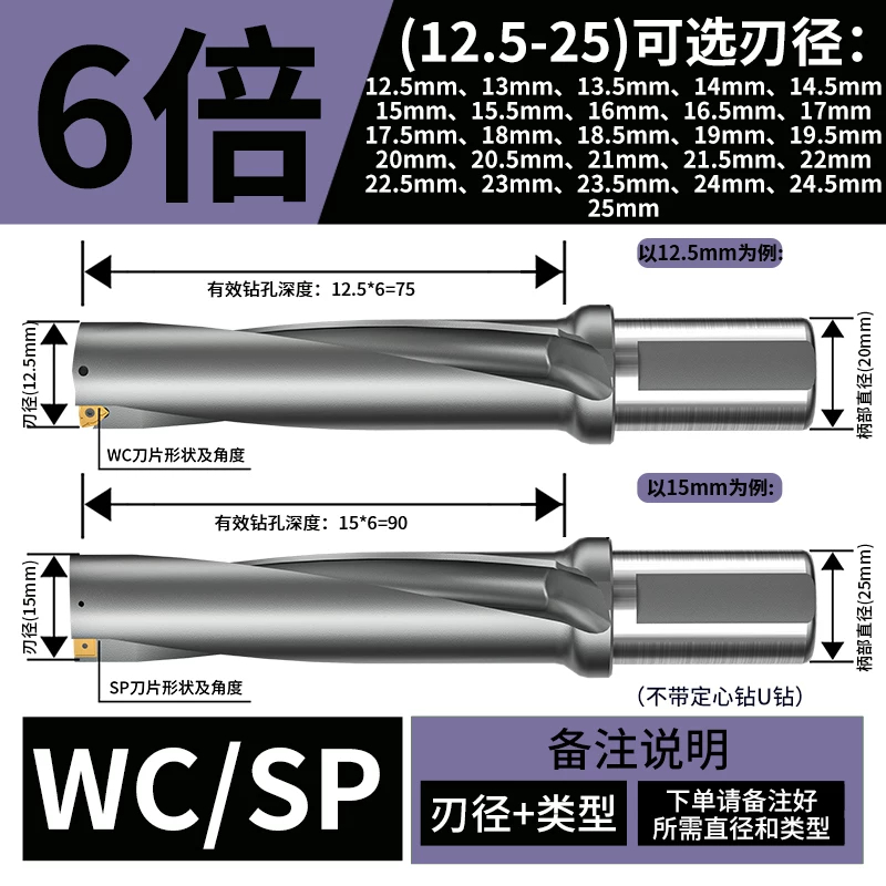 U钻(加长款)