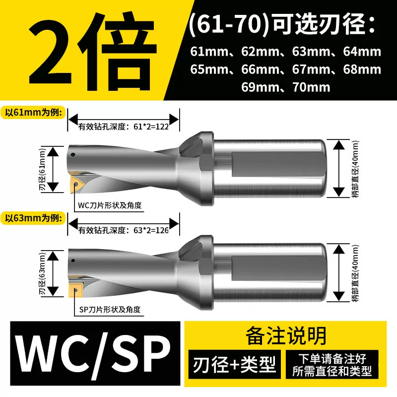 U钻(国内品质款)