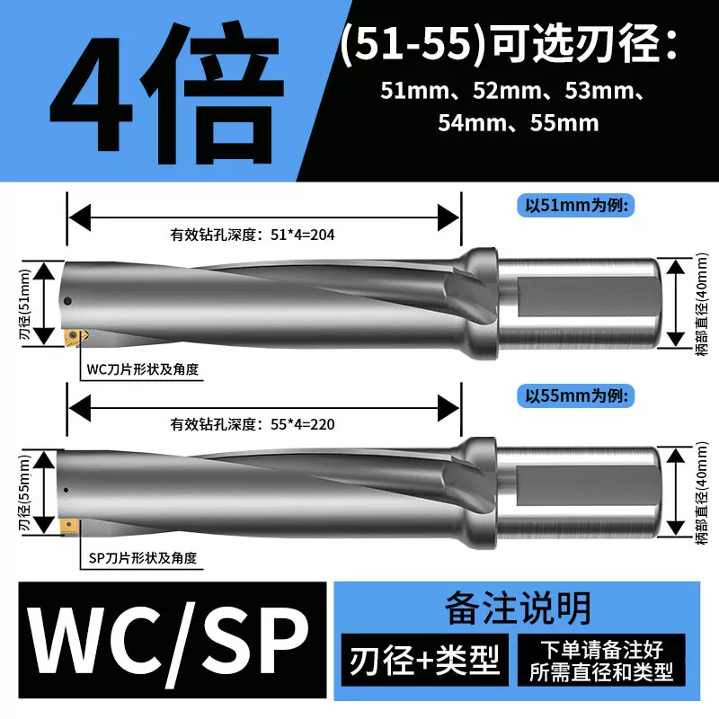 U钻(国内品质款)