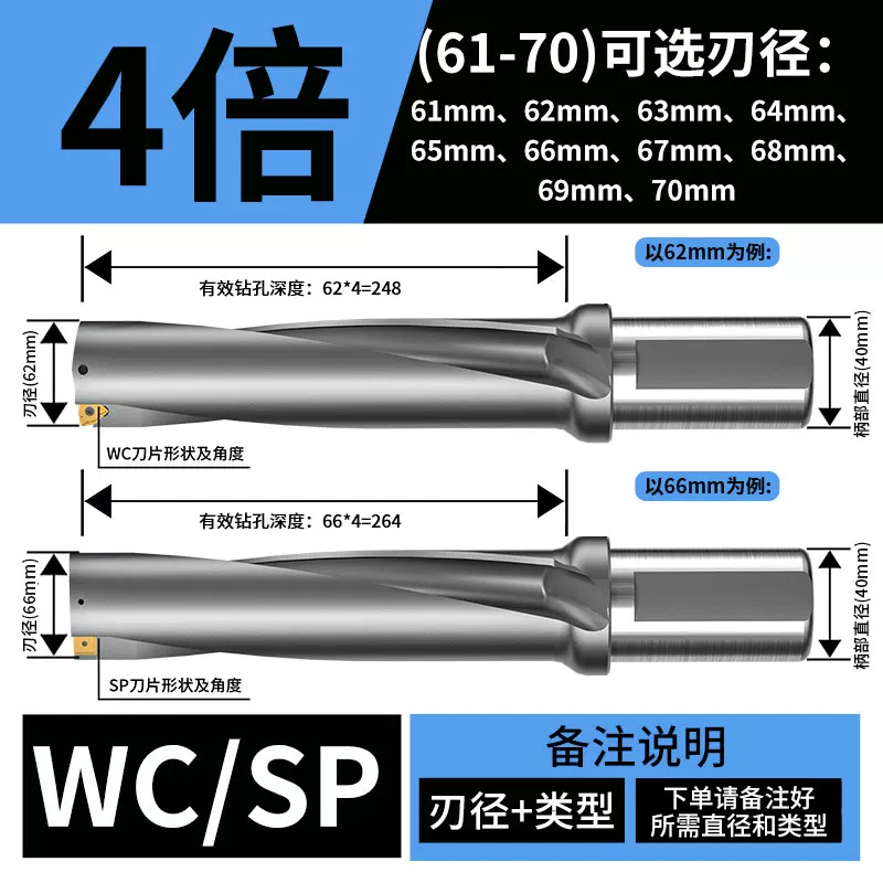 U钻(国内品质款)
