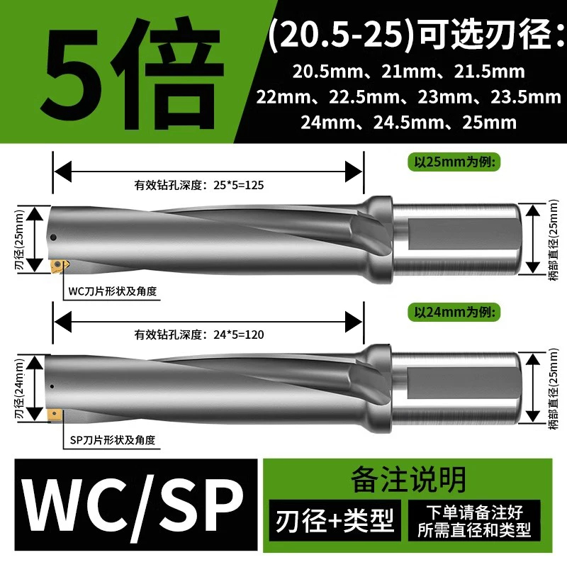U钻(国内品质款)