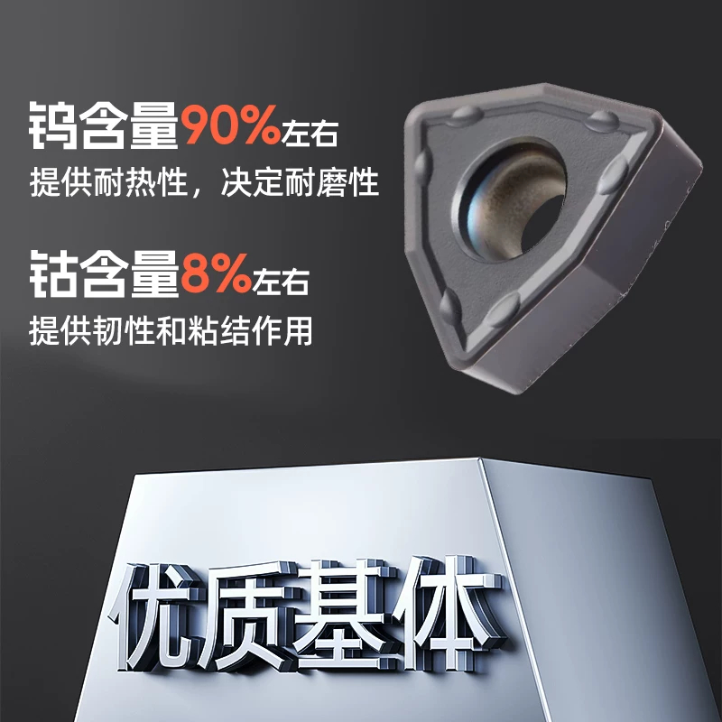 WC款U钻刀片