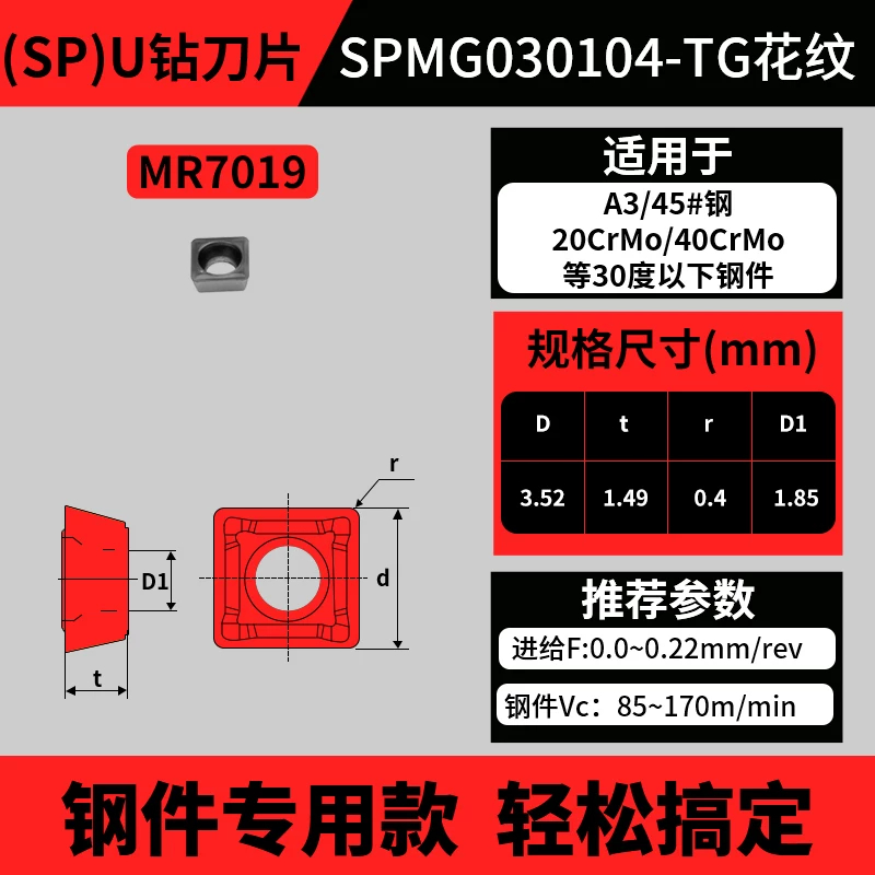 SP款U钻刀片