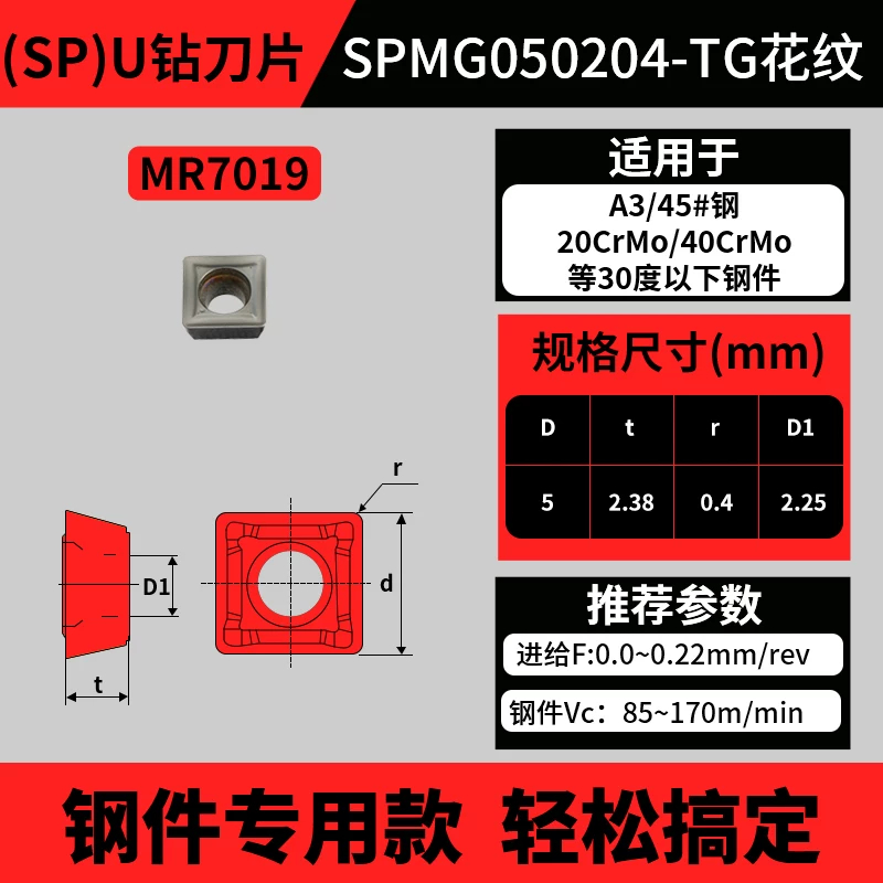 SP款U钻刀片