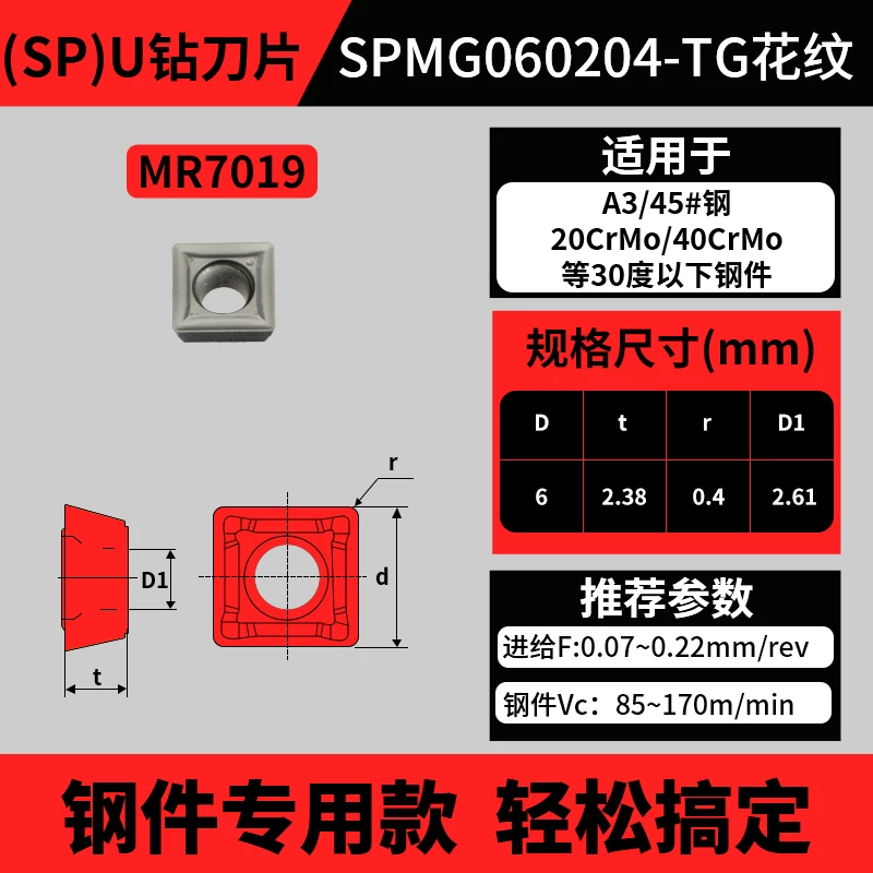 SP款U钻刀片