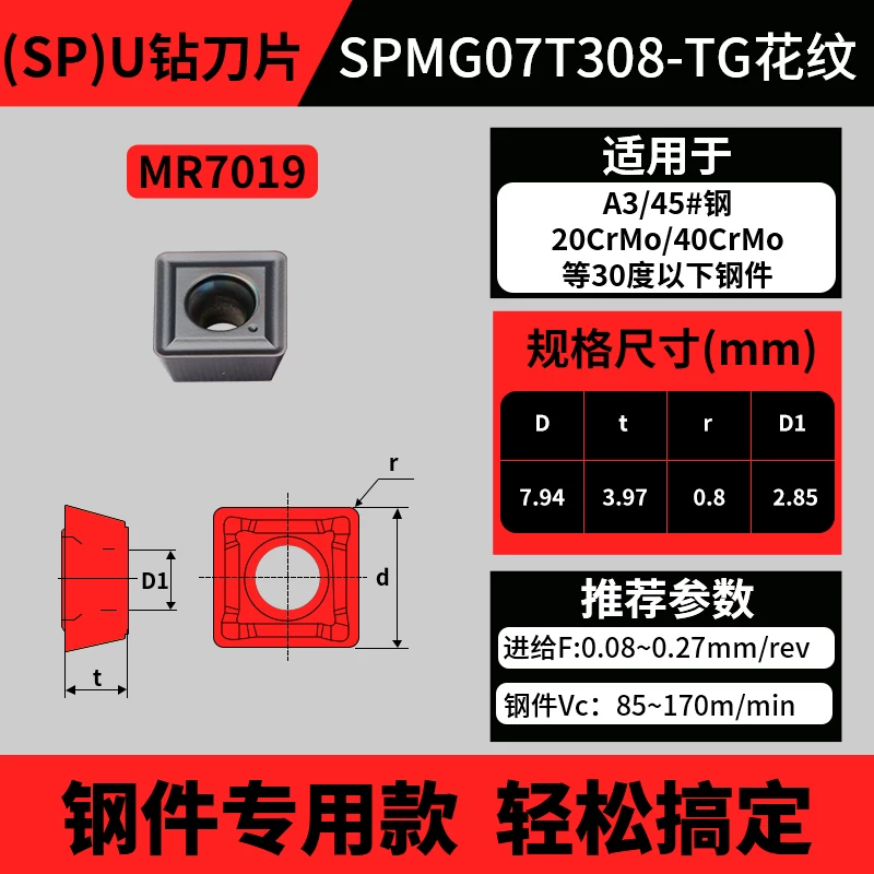 SP款U钻刀片