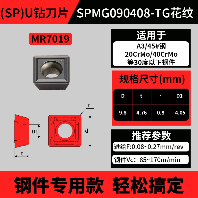 SP款U钻刀片