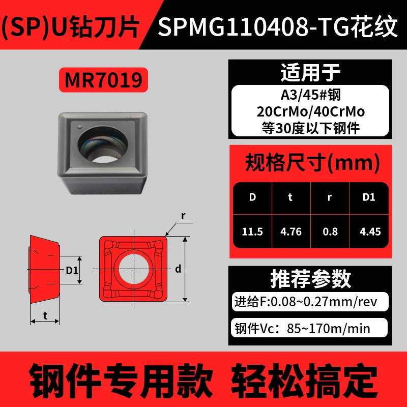 SP款U钻刀片