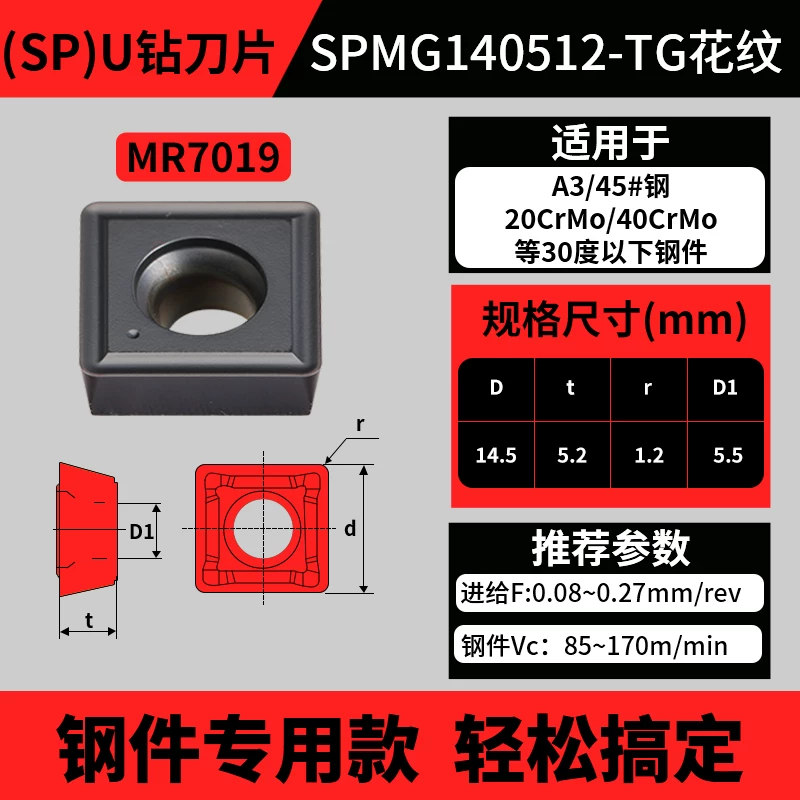 SP款U钻刀片