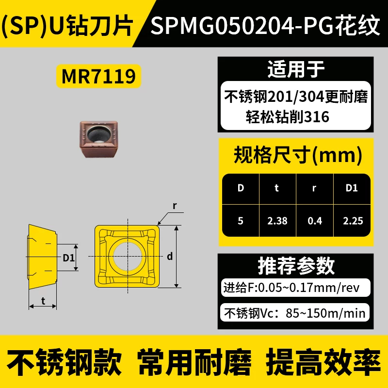 SP款U钻刀片