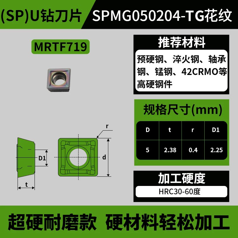 SP款U钻刀片