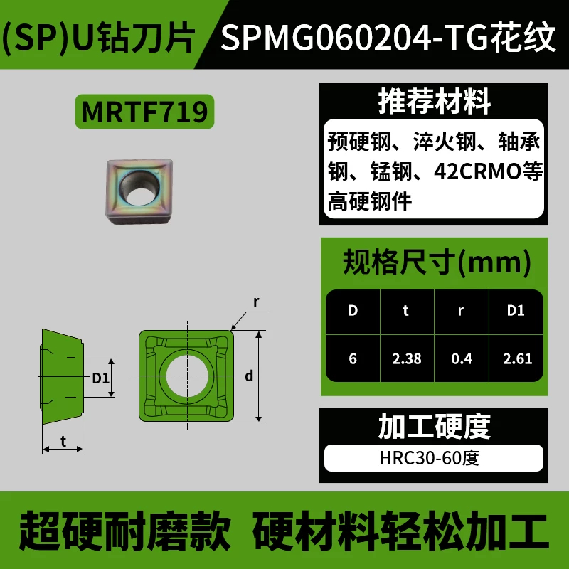SP款U钻刀片