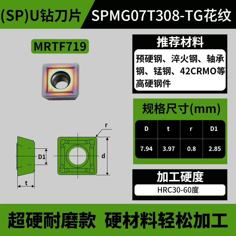 SP款U钻刀片