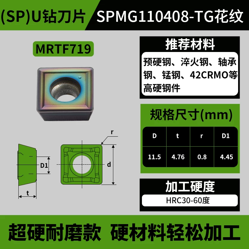 SP款U钻刀片