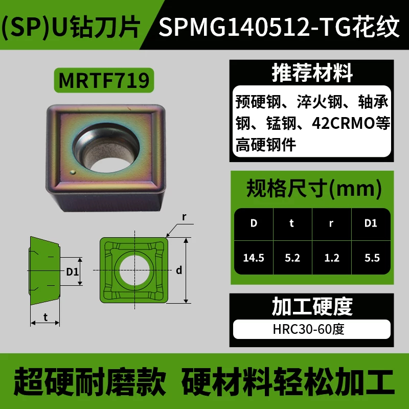 SP款U钻刀片