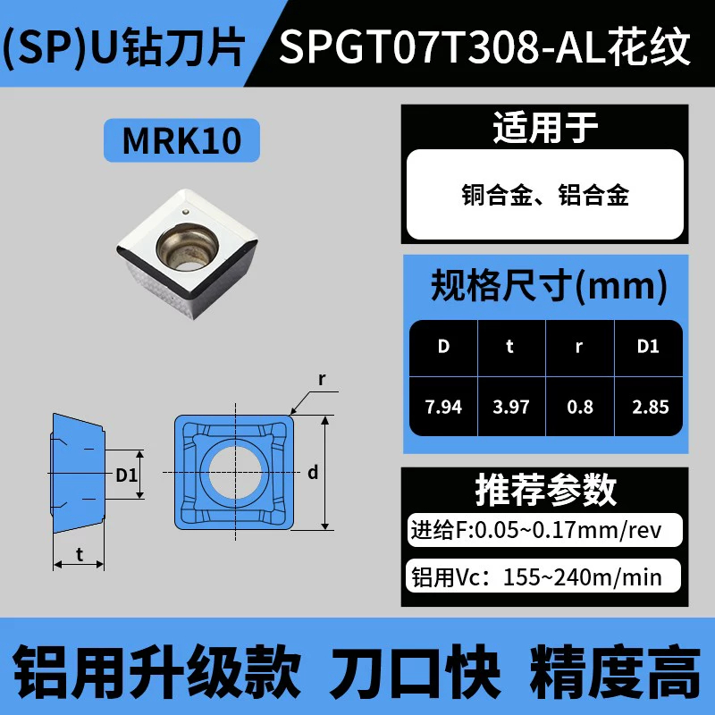 SP款U钻刀片