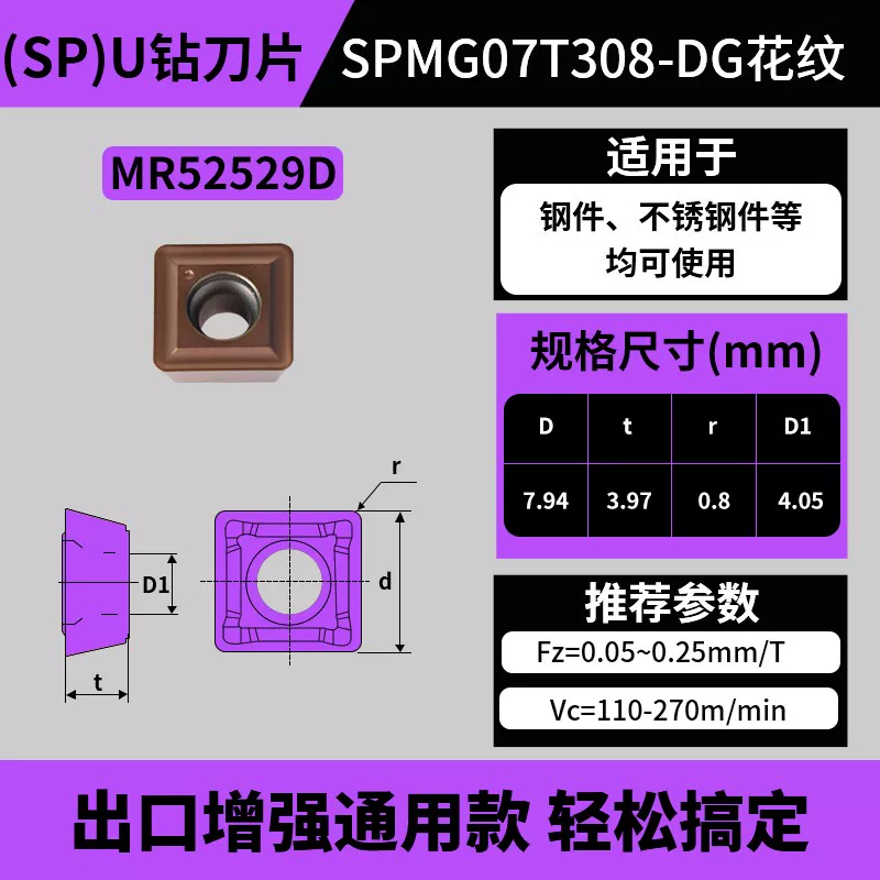SP款U钻刀片